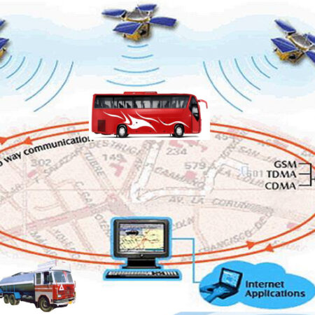 GPRS-For-Logistics-Transport